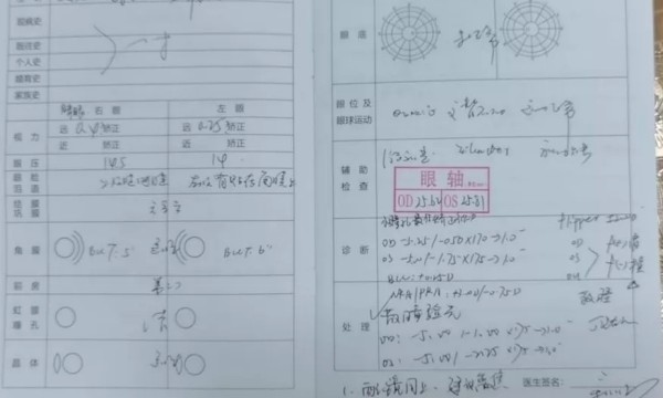 为孩子“不戴镜”花费上万元，结果近视不降反升！福州爱尔眼科医院提醒：别让孩子成为“小白鼠”